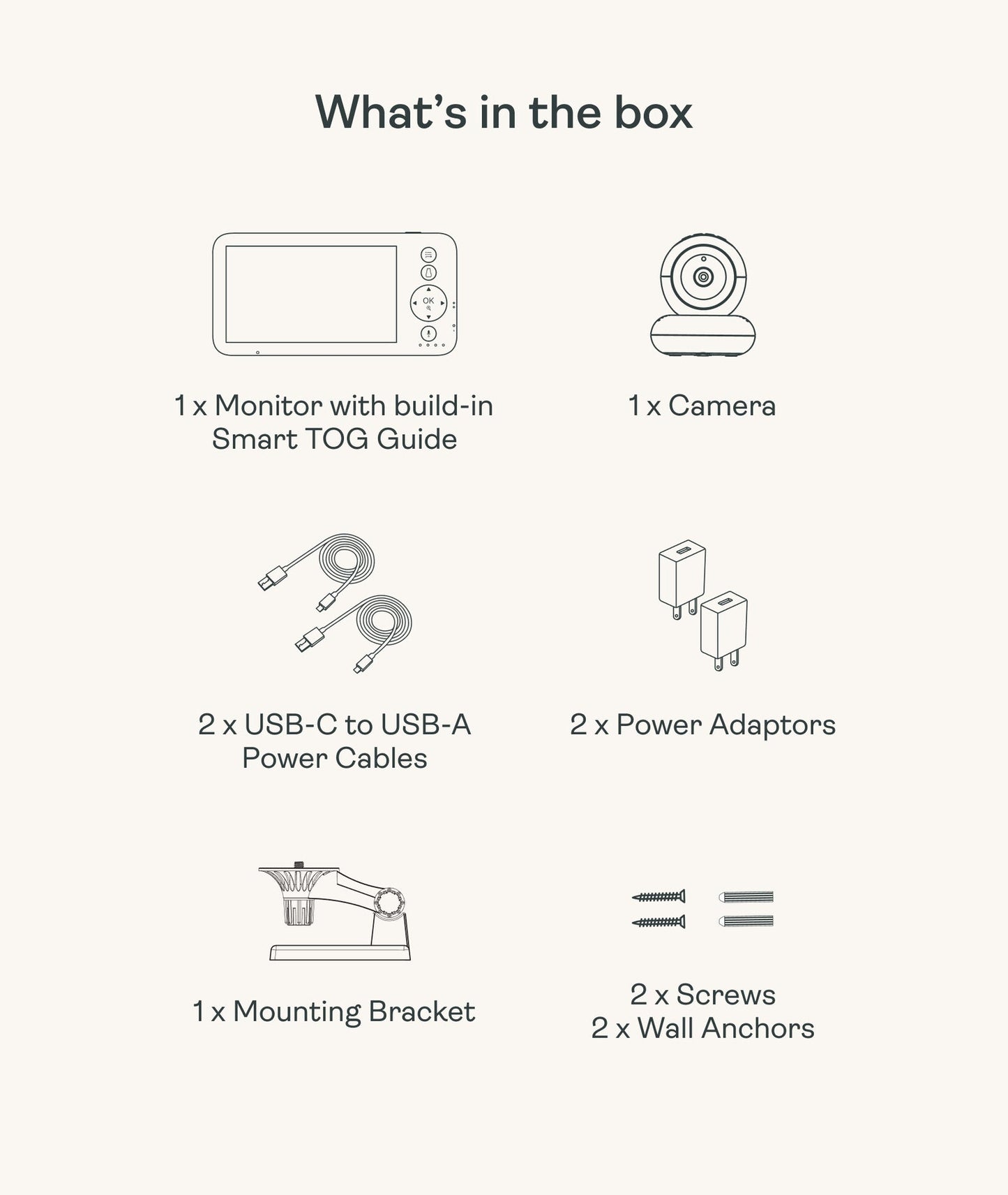Drift Home Baby Monitor and Smart TOG Guide