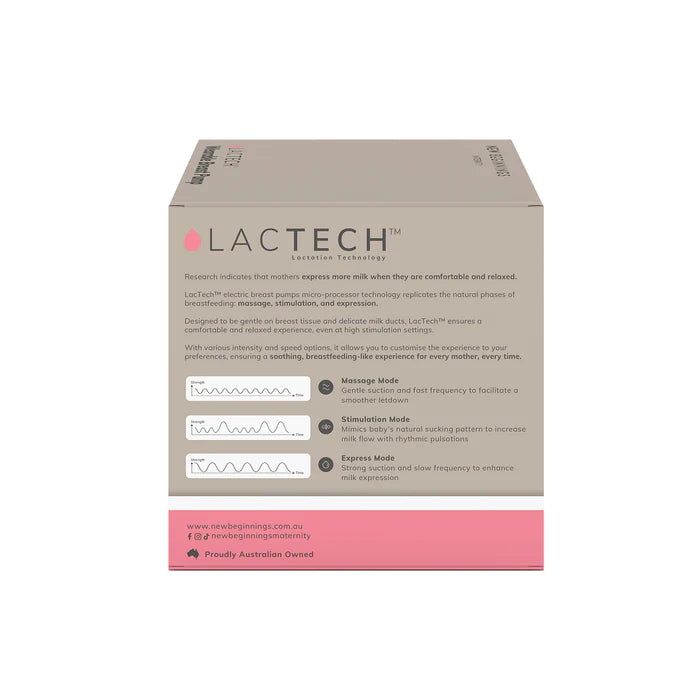 Wearable Breast Pump