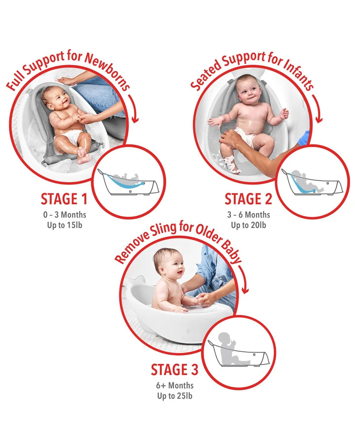 Skip Hop Moby Smart Sling 3 Stage Bath - White