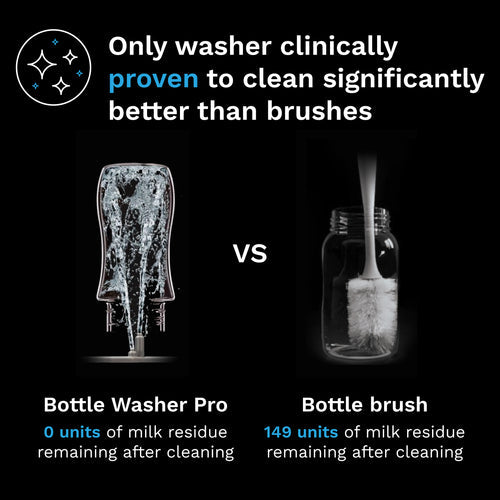 Bottle Washer Pro