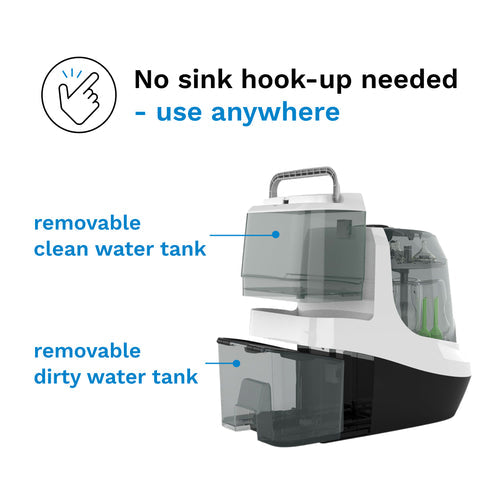 Bottle Washer Pro